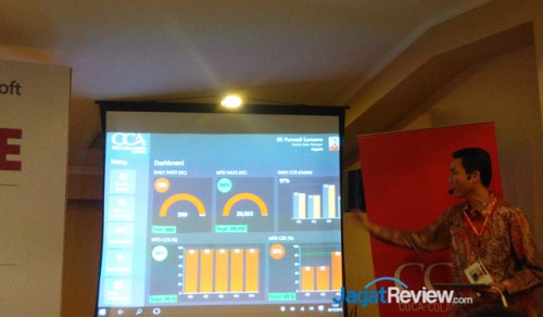 Coca-Cola & Microsoft Luncurkan Aplikasi e-Coach 2 2