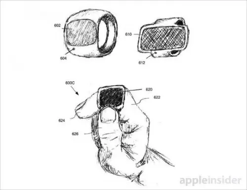 Apple Patenkan Konsep Smart Ring 2 Apple Ring 01
