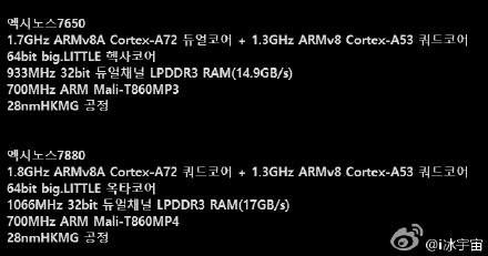 Samsung Exynos 7650 dan 7880 akan Diluncurkan 2 Exynos 7650 7880