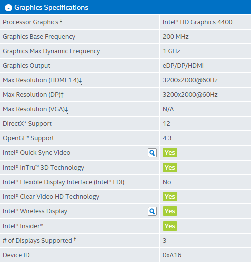 Review Mini PC Desktop: ASUS VivoMini UN62 6 HP 260 G1 DM Intel HD Graphics 4400