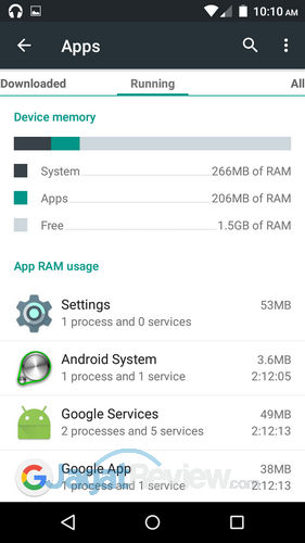 Review Infinix Hot 2: AndroidOne Generasi Kedua 6 Infinix Hot 2 - RAM