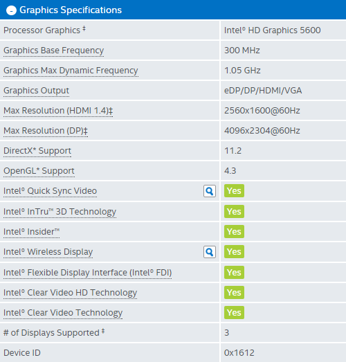 Review Prosesor: Intel Core i7 5700HQ 4 Intel Core i7 5700HQ HD Graphics 5600