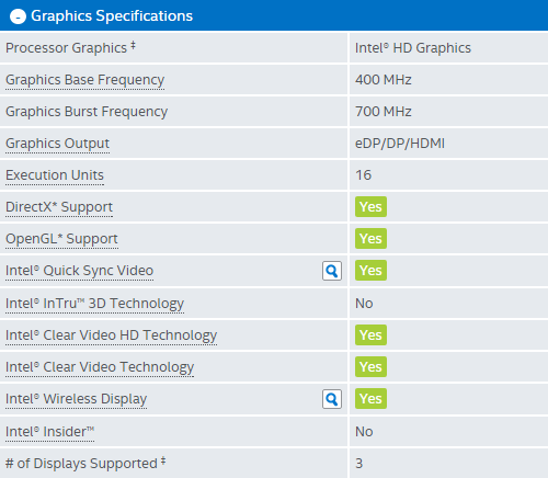 Review Mini PC Desktop: Intel NUC NUC5PPYH 8 Intel NUC NUC5PPYH HD Graphics (N3700)