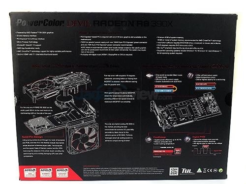 Polor_Devil_R390X_Backbox