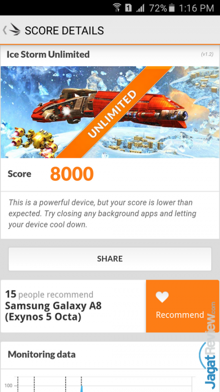 Samsung Galaxy A8 - SS06