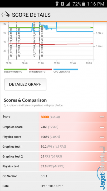 Samsung Galaxy A8 - SS07