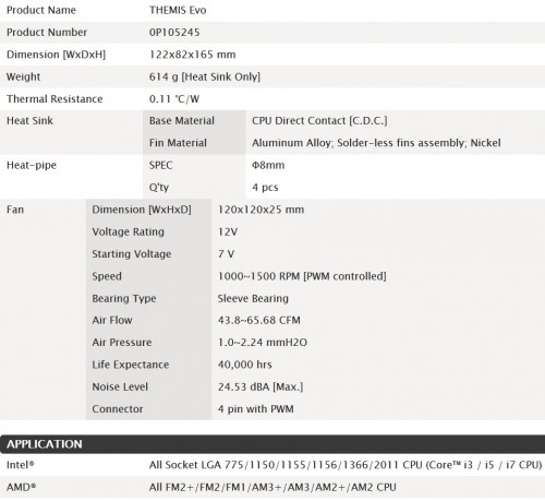 Review HSF Raijintek Themis Evo 2 Spek Themis