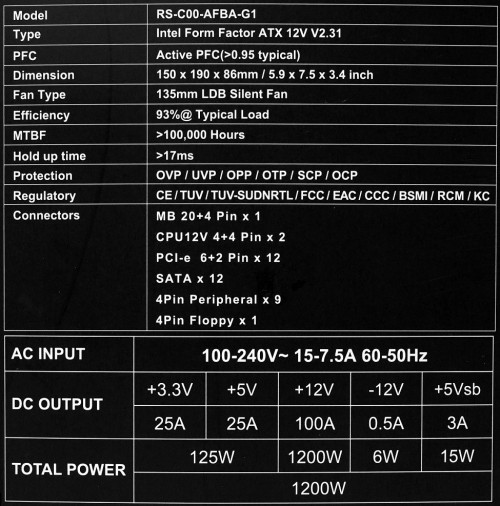 spek CM V1200