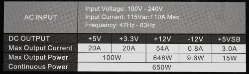 Hands-On PSU Thermaltake EVO Blue 2.0 650W 2 spek TT BlueEVO2