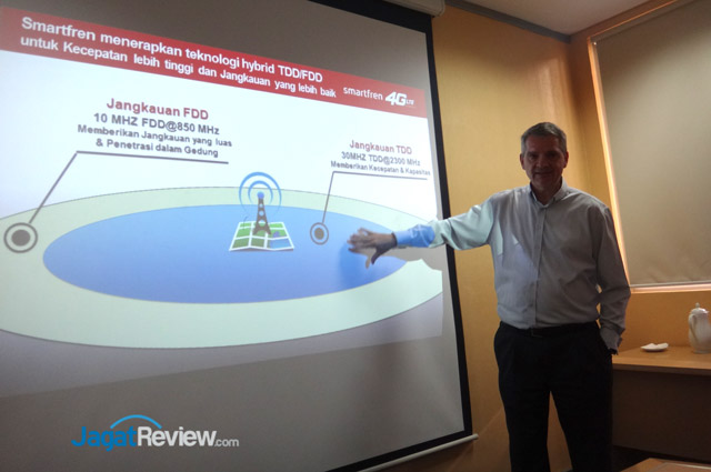 Rampungkan Uji Coba LTE Advance, Smartfren Kian Pede 1 2