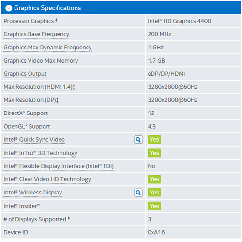 Review: ASUS VivoPC VM62 6 Capture