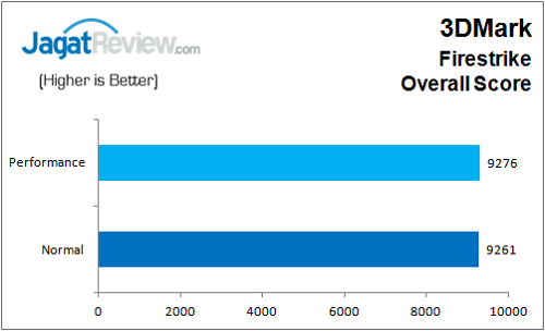 ECS_Z170-Claymore_3DM_FS