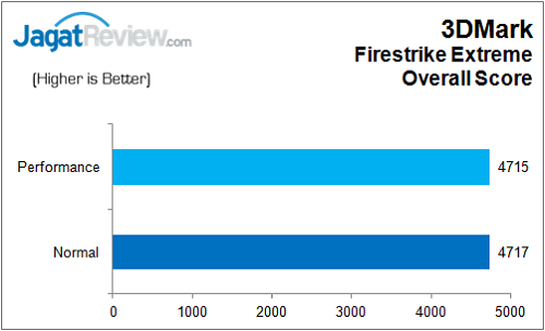 ECS_Z170-Claymore_3DM_FSE