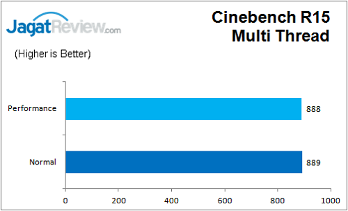 ECS_Z170-Claymore_CB_15Multi