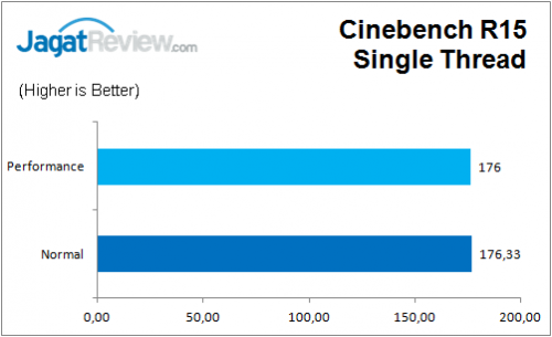 ECS_Z170-Claymore_CB_15Single