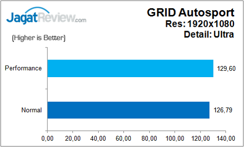ECS_Z170-Claymore_Game_GRID