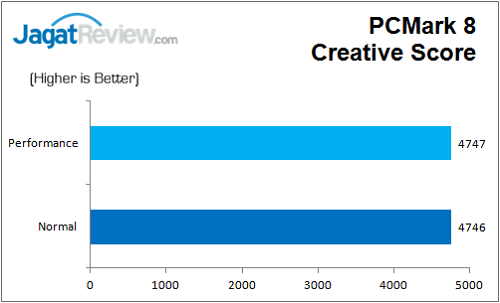 ECS_Z170-Claymore_PCM_Creative