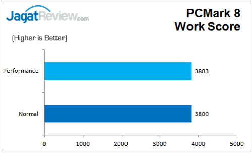 ECS_Z170-Claymore_PCM_Work