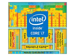 Intel Core i7 5700HQ Feature Image