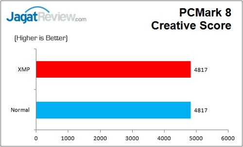 Review Motherboard MSI B150M Mortar 10 MSI_B150M_Mortar_PCM8_Creative