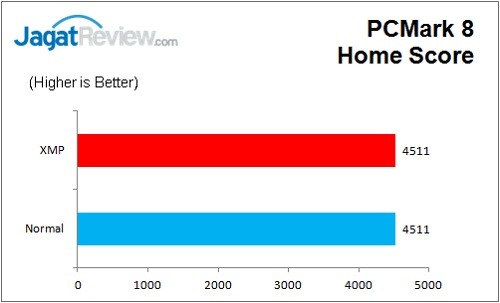 Review Motherboard MSI B150M Mortar 9 MSI_B150M_Mortar_PCM8_Home