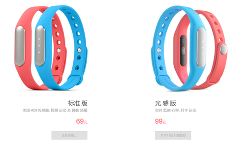 Mi Band 1S Meluncur 11 November 2015! 2 Mi Band 1S