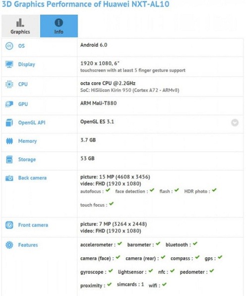 Spesifikasi Ponsel  NXT-AL10