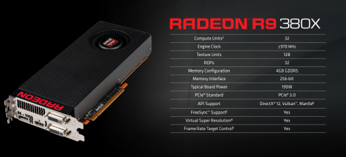 AMD Resmi Hadirkan Radeon R9 380X 2 Radeon R9 380X 3