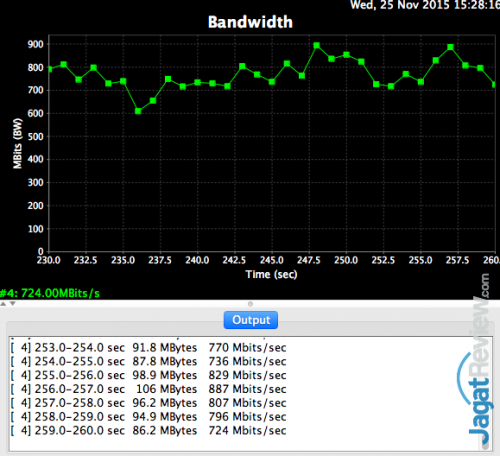 Wireless Bridge Test