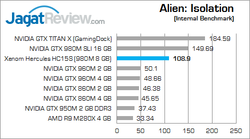 Xenom Hercules HC15S Alien Isolation 01