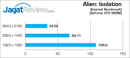 Xenom Hercules HC15S Alien Isolation 02