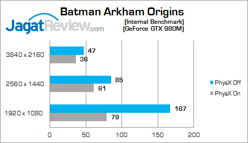 Xenom Hercules HC15S Batman Arkham Origins 03 v2