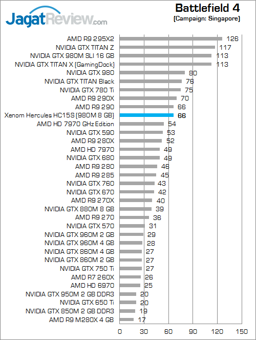 Xenom Hercules HC15S Battlefield 4 01
