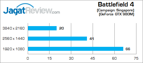 Xenom Hercules HC15S Battlefield 4 02
