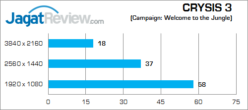 Xenom Hercules HC15S Crysis 3 02