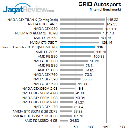 Xenom Hercules HC15S GRID Autosport 01