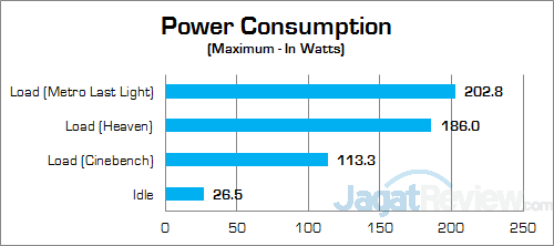 Xenom Hercules HC15S Power