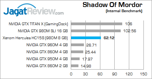Xenom Hercules HC15S Shadow Of Mordor 01