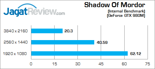 Xenom Hercules HC15S Shadow Of Mordor 02
