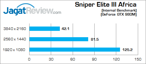 Xenom Hercules HC15S Sniper Elite 3 Africa 02