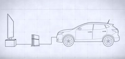 Nissan Kembangkan Kemudi yang Dapat Dijadikan Kontroler PS 4 1 nissan