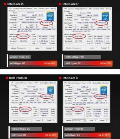 Biostar Rilis BIOS Z170 Untuk Overclocking CPU Non-K 3 Hypero2