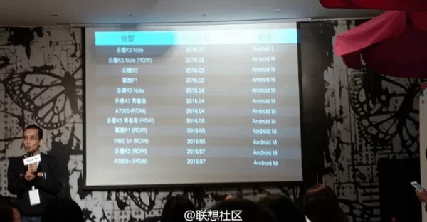 Lenovo Android Marshmallow