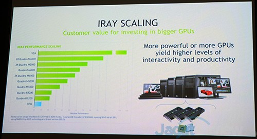 NVIDIA Quadro Event Singapore 201512 15