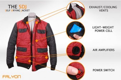 SDJ, Jaket Unik dengan Pengering Otomatis 1 The SDJ