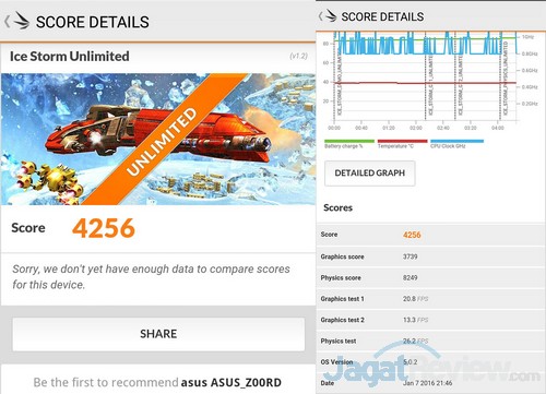 Review Asus ZenFone 2 Laser 3 3DMark IS