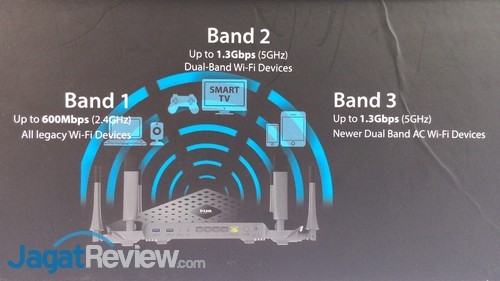 Hands-On Review Router D-Link DIR-890L 7 D-Link DIR-890L - 06