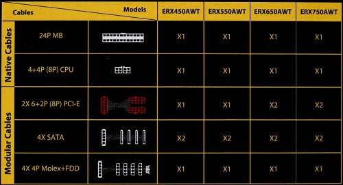 Enermax Revolution XT Spec 2