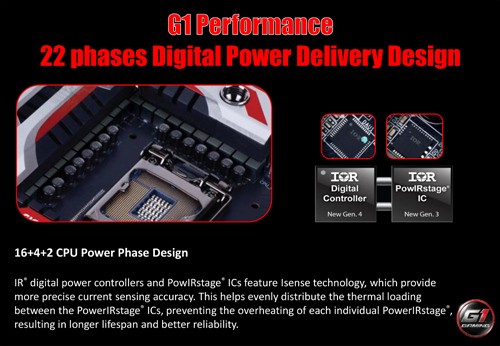 GIGABYTE Advertorial 02