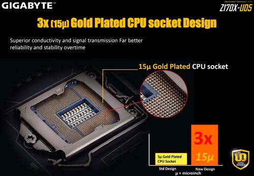 GIGABYTE Advertorial 03